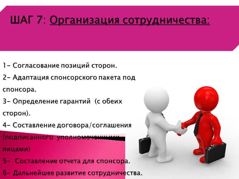 Шаг 1. ШАГ 7: Организация сотрудничества: 1- Согласование позиций сторон. 2- Адаптация спонсорского пакета